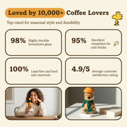 Starbucks Snoopy Cup 2026
