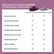 Bellamy's Cloud Slippers