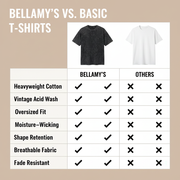 Bellamy's Oversized Wash T-Shirts