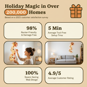 NoelGlow™ Christmas Decoration