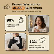 Bellamy's Hand Warmers (2PCS)