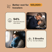AIRHUG Inflatable Travel Pillow