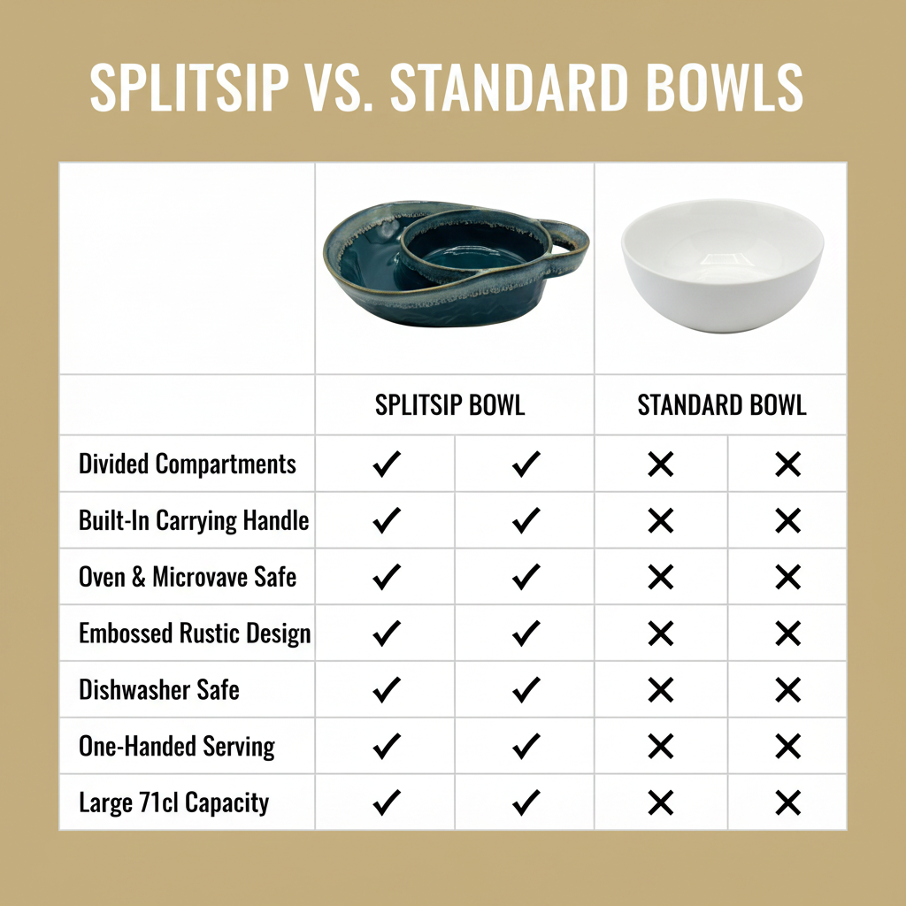 SplitSip Retro-Style Soup Bowl