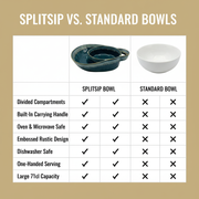 SplitSip Retro-Style Soup Bowl