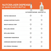 Nutcrackers Decorative Dispenser